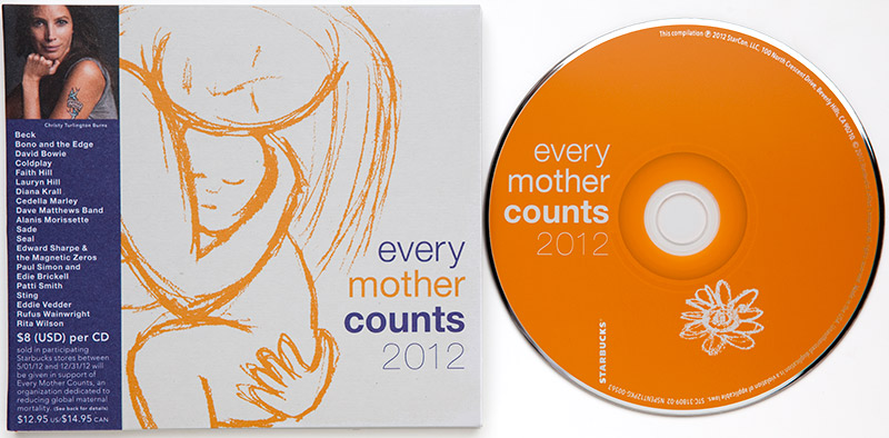 EveryMotherCount